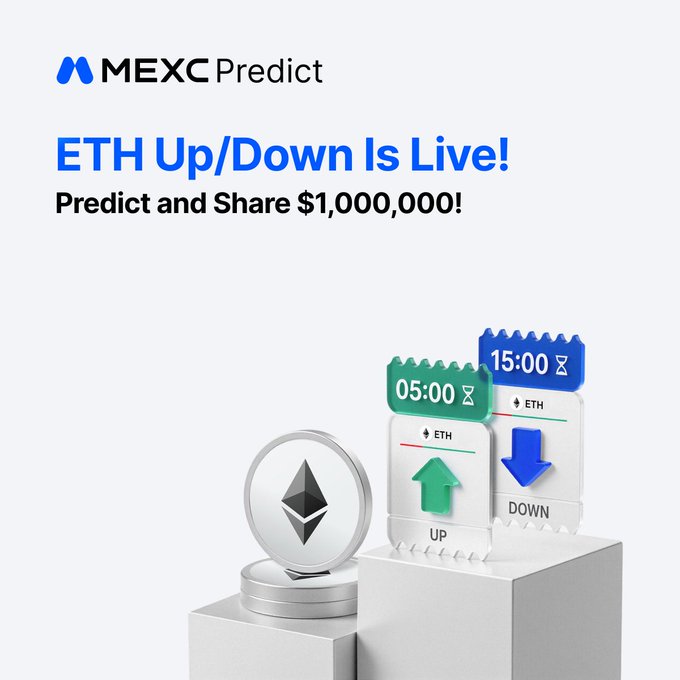 Promotional banner for MEXC Predict's 'ETH Up/Down Is Live!' event, offering a share of $1,000,000, featuring an Ethereum coin graphic and cards showing 'UP' (05:00) and 'DOWN' (15:00) prediction options.