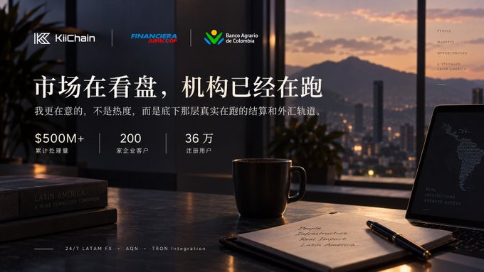 A professional promotional image for KiiChain features the company logos alongside "Banco Agrario de Colombia" and "FINANCERA JURISCORP" at the top, with bold Chinese text reading "市场在看盘，机构已经在跑" (The market is watching, institutions are already running) and key metrics highlighting $500M+ in cumulative transaction volume, 200 corporate clients, and 360,000 active users. The scene depicts a modern office desk setup with a laptop, coffee mug, and notebook overlooking a sunset city skyline, visually reinforcing the post's theme of looking past short-term buzz to focus on KiiChain's substantial institutional backing and real infrastructure developments.