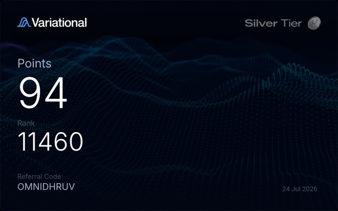 A dark dashboard from 'Variational' showing 'Silver Tier' status, 94 Points, Rank 11460, Referral Code 'OMNIDHRUV', dated 24 Jul 2026.
