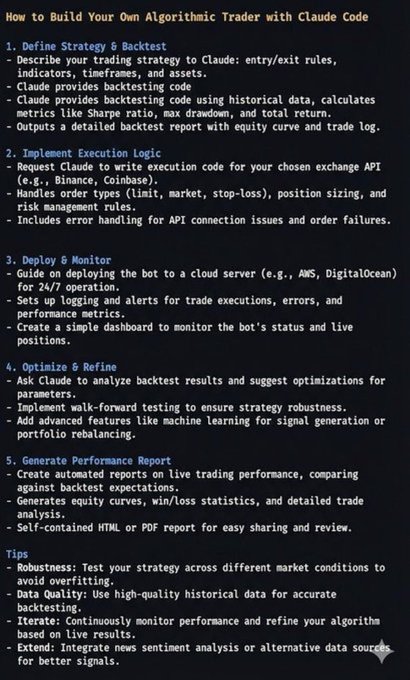 Infographic titled 'How to Build Your Own Algorithmic Trader with Claude Code' outlining 5 steps: Define Strategy & Backtest, Implement Execution Logic, Deploy & Monitor, Optimize & Refine, and Generate Performance Report, plus Tips.