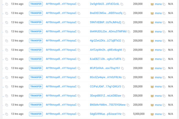 The image shows a computer screen with multiple lines of text, possibly containing some sort of social media or advertisement. The main element of interest seems to be a hashtag related to the word "Monica", which has been mentioned several times on different posts. The hashtag is used in various sentences across the different posts but never alone; it is present in a few instances where it is used as part of an action, like sharing or liking content, and also as part of a larger statement or caption. This image connects to the post by Mona that talks about the importance of the @Monasolanatoken and how it can be opened, as well as encouraging others to spread awareness for this campaign.