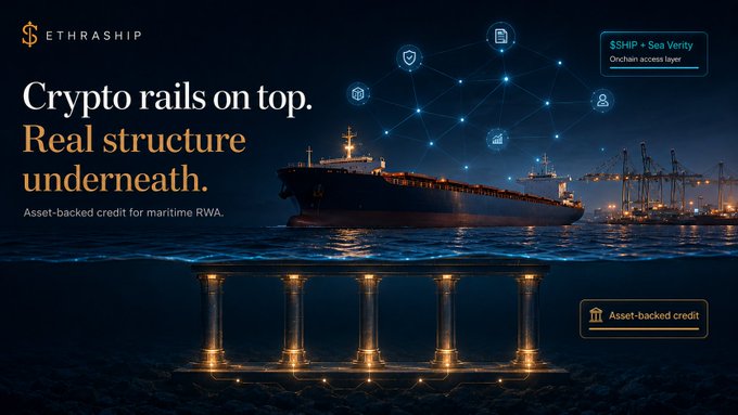 A promotional graphic for 'ETHRASHIP' with the tagline 'Crypto rails on top. Real structure underneath. Asset-backed credit for maritime RWA,' featuring a cargo ship above water with classical columns beneath it, labeled '$SHIP + Sea Verity Onchain access layer' and 'Asset-backed credit'.