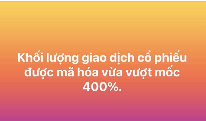 A gradient orange-pink background with white Vietnamese text reading 'Khối lượng giao dịch cổ phiếu được mã hóa vừa vượt mốc 400%.'