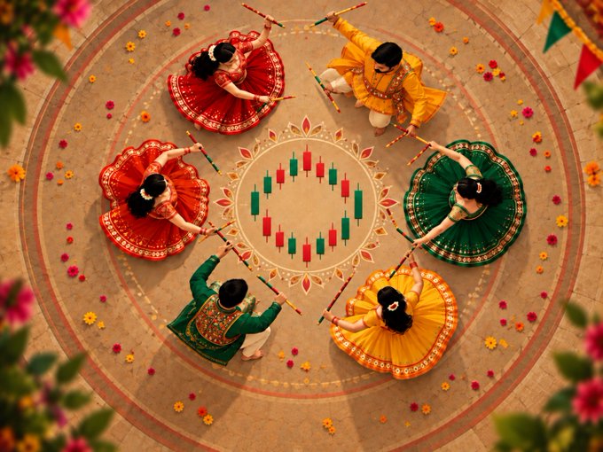 Six performers in vibrant red, yellow, and green traditional attire form a circle around a colorful candle-patterned rangoli, holding dandiya sticks mid-dance. The overhead view captures the festive symmetry of Navratri celebrations, complementing the post's message about finding rhythm and timing during the holiday.