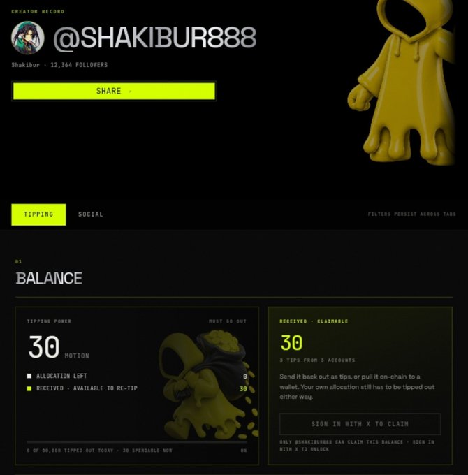 A digital dashboard or profile page for '@SHAKIBUR888' featuring a yellow, hooded 3D character, with a 'TIPPING POWER' of 30, '30' 'RECEIVED - CLAIMABLE' tips from 5 accounts, and a prompt to 'SIGN IN WITH X TO CLAIM'.