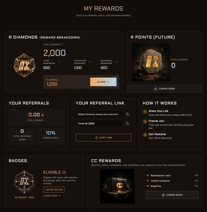 A 'MY REWARDS' dashboard for a referral program showing 2,000 total R Diamonds (broken down into task, campaign, and referral rewards), a 10% reward rate, and a referral code 'GLZ885', alongside sections for future R Points and badges.