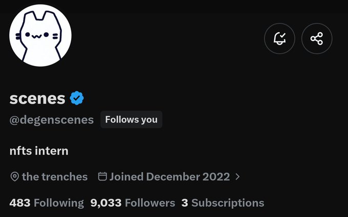 A screenshot of a Twitter/X profile for "scenes" (@degenscenes), described as an "nfts intern" located in "the trenches," with 9,033 followers, 483 following, and 3 subscriptions, joined December 2022. The image supports the post's claim by showing the account details of the user's favorite NFT account being recommended.