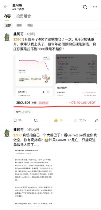 A screenshot of a Chinese social media profile for "韭阿哥" (609 followers) showing crypto investment posts, including a highlight that ZECUSDT short position is currently floating with a -175,401.06 USDT loss (-22,718.83 USDT in just one day) and a -7.81% gain on ZEC, illustrating the brutal liquidation risks discussed in the accompanying text about contract trading's harsh realities.