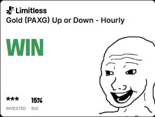 A promotional graphic for 'Limitless Gold (PAXG) Up or Down - Hourly' prediction showing a 'WIN' outcome with 15% ROI on a 3-star rating, featuring a wojak-style meme face.