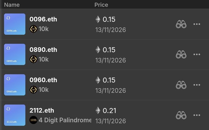 Marketplace listing showing ENS domain names for sale, including '0096.eth', '0890.eth', '0960.eth', and '2112.eth' (a 4 digit palindrome), all priced around 0.15 ETH.