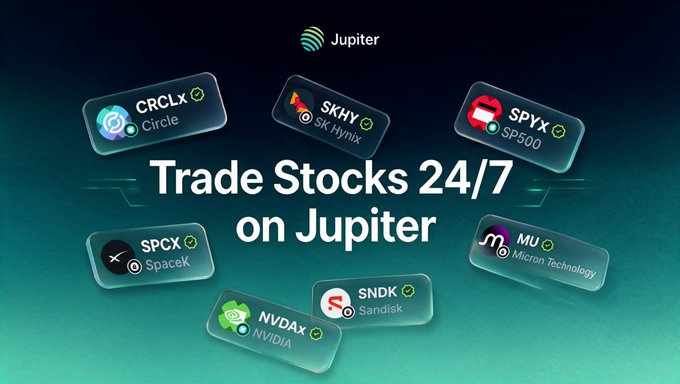 A promotional graphic for Jupiter with the text 'Trade Stocks 24/7 on Jupiter', displaying ticker cards for CRCLX (Circle), SKHY (SK Hynix), SPYX (SP500), SPCX (SpaceX), MU (Micron Technology), NVDAX (NVIDIA), and SNDK (Sandisk).