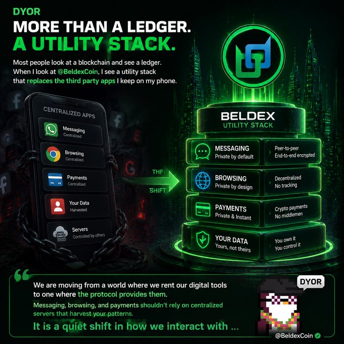A promotional graphic for BeldexCoin cryptocurrency presenting it as 'A UTILITY STACK' with messaging, browsing, payments, and data features, compared against centralized apps with a pixel-art character saying 'DYOR'.