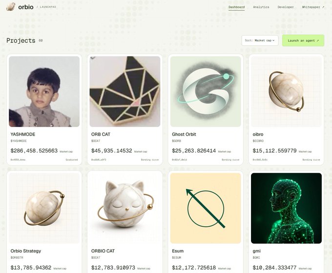 The image shows the Orbio Launchpad dashboard displaying eight projects including YASHMODE ($286,458 market cap), ORB CAT ($45,935), Ghost Orbit ($25,263), oibro ($15,112), Orbio Strategy ($13,785), ORBIO CAT ($12,783), Esum ($12,172), and gmi ($10,284), all powered by $ORB and $ORBIO tokens.

The dashboard visualizes the "$ORBIO vision" referenced in the post by showcasing the platform's agent launchpad in action, with multiple tokenized projects at various market caps demonstrating the launchpad's functionality as a core piece of the ecosystem.