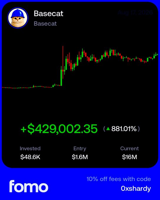 A FOMO app promotional graphic showing the 'Basecat' token with an 881.01% gain (+$429,002.35), invested $48.6K with $1.6M entry and $16M current value, offering '10% off fees with code 0xshardy.'