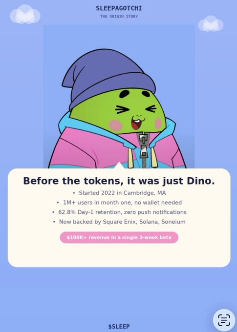 Promotional graphic for 'SLEEPAGOTCHI - THE ORIGIN STORY' featuring a green cartoon character in a beanie, highlighting that 'Before the tokens, it was just Dino' with metrics including 1M+ users in month one, 62.8% Day-1 retention, and backing by Square Enix, Solana, and Soneium, with $SLEEP ticker.
