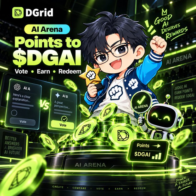 Promotional graphic for DGrid AI Arena, showing a chibi character with the text 'Points to $DGAI', 'Vote • Earn • Redeem', and 'M Good AI DESERVES REWARDS'.