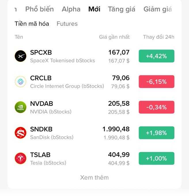 "Back in the day, getting into crypto exchanges was all about trading Bitcoin and altcoins. Now, you open the app and it's full of gold, silver, stocks, ETFs, stock indices—even unlisted IPO shares get tokenized and thrown in for 24/7 trading."
