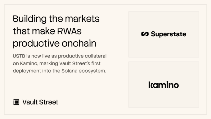A promotional graphic titled 'Building the markets that make RWAs productive onchain' announcing USTB as productive collateral on Kamino for Vault Street, featuring logos for Superstate, Kamino, and Vault Street.