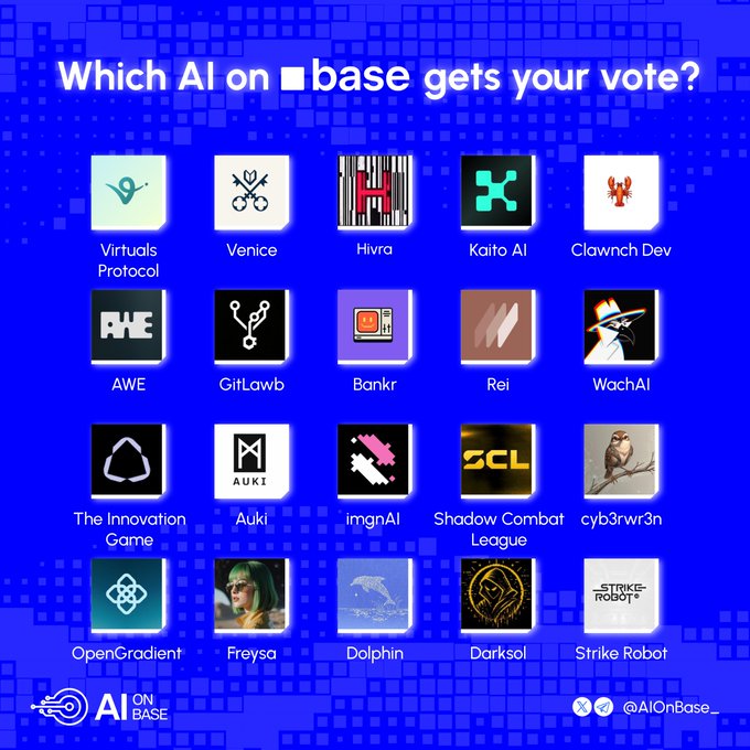 A grid displays 20 AI project logos on a blue pixelated background, each with names like "Virtuals Protocol," "Kaito AI," "AWE," "Auki," "Darksol," and "Strike Robot," posted by @AIOnBase asking which AI on Base gets the community's vote.