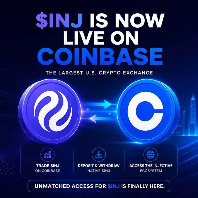 A promotional graphic announcing "$INJ IS NOW LIVE ON COINBASE," featuring the Injective and Coinbase logos with arrows indicating the trading pair on a blue background.