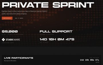 A webpage screenshot titled 'PRIVATE SPRINT' for 'STARKWARE' showing $5,000 in prize money, 'FULL SUPPORT' tier, and a countdown timer at 14D 16H 0M 47S for a Blitzathon event.