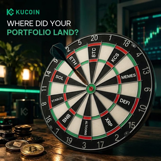 A dartboard featuring crypto ticker segments like BTC, ETH, KCS, MEMES, SOL, DEFI, STABLES, BNB, XRP, and ALTCoins sits next to the KuCoin logo and the headline "WHERE DID YOUR PORTFOLIO LAND?", visually inviting traders to aim at their preferred crypto target. Stacks of coins and a financial chart in the background reinforce the trading theme tied to the post's call to action.