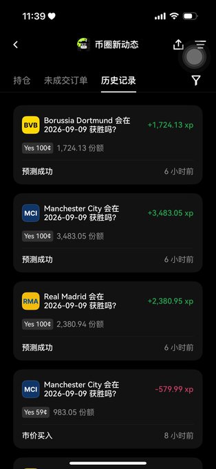 A mobile app screenshot showing a prediction market history ("市圈新动态" / "历史记录") with successful predictions on Borussia Dortmund, Manchester City, and Real Madrid matches dated 2026-09-09, along with one open position showing a loss of -579.99 xp.