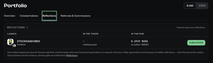 A dark-themed portfolio dashboard showing the 'Reflections' tab with information about STOCKSANDVIBES token, displaying '0.2919 NVDA' to collect and $80.00 in the pair.