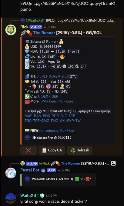 A Discord screenshot shows Rick Bot displaying token data for "The Runner" ($GG/SOL) with a market cap of 29.1K, FDV of 29.1K, and a Solana contract address, while user WaifuXBT in the chat celebrates the ticker with a viral corgi reaction. The image visually supports the accompanying post's claim of $GG sitting at 29K market cap, with the bot's data and chat engagement confirming the early-stage pump narrative.