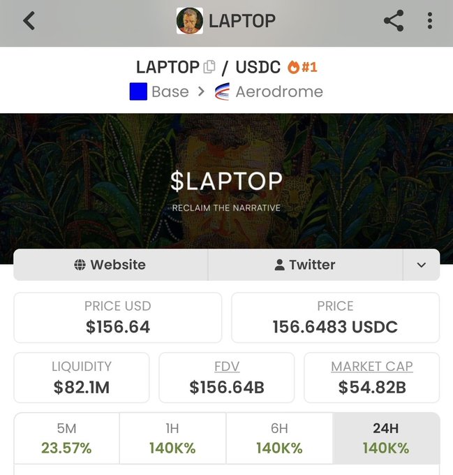 A cryptocurrency token page for 'LAPTOP / USDC' on Aerodrome showing a price of $156.64, FDV of $156.64B, market cap of $54.82B, with the slogan 'RECLAIM THE NARRATIVE.'