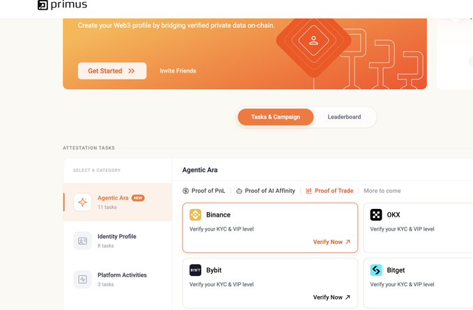 Screenshot of the Primus website showing the 'Tasks & Campaign' section, specifically the 'Agentic Ara' category with options to verify KYC & VIP Level on Binance, Bybit, OKX, and Bitget.
