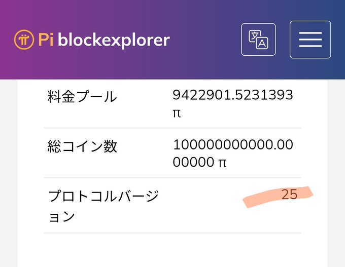 A screenshot of the Pi blockexplorer shows the protocol version has updated to 25, confirming the recent protocol upgrade noted in the post. The image also displays a fee pool of 9422901.5231393 π and a total coin supply of 100,000,000,000 π.