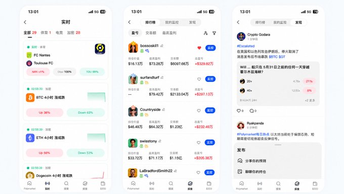 The image shows three different cell phones, each displaying a variety of social media apps. The first phone has an app called "Gate" with a rating of 5 stars out of 10. The second phone also has an app named "Gate", but its rating is 4 stars. The third phone displays an app called "Polymarket". This post seems to be discussing the various apps available on these phones and their ratings, possibly providing information or opinions about them.