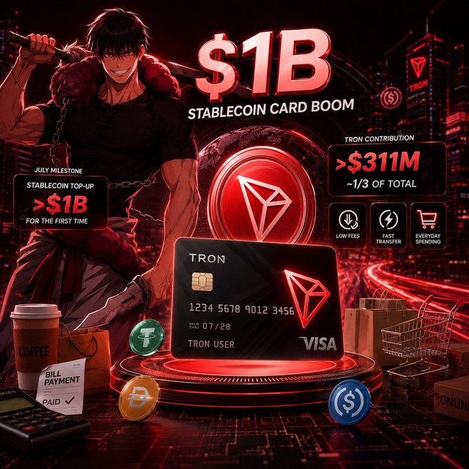 Anime-style promotional graphic for Tron ($TRON) celebrating a $1B stablecoin card milestone, featuring a warrior character, a Tron Visa card with sample number 1234 5678 9012 3456, and statistics showing $311M Tron contribution (~1/3 of total).