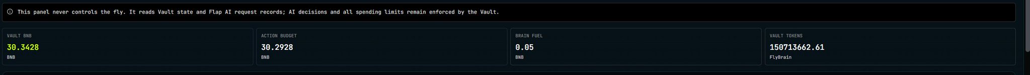 A dark dashboard interface displaying vault metrics: VAULT BNB 30.3428, ACTION BUDGET 30.2928, BRAIN FUEL 0.05, and VAULT TOKENS 150713662.61 FlyBrain, with a note that the panel reads but does not control the fly.
