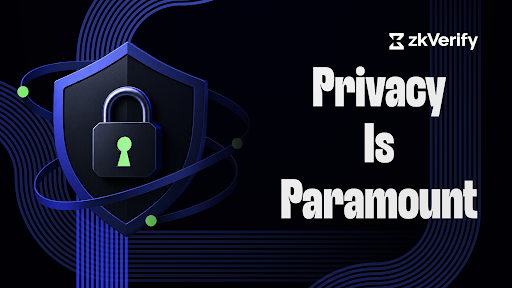 A graphic displaying the text 'Privacy Is Paramount' alongside a padlock and shield logo, with a 'zkVerify' brand mark in the top right corner.