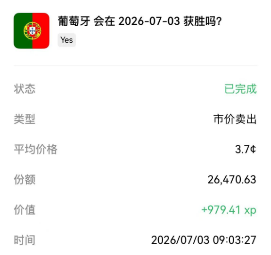 The image shows an OKX prediction market order confirmation for "葡萄牙会在 2026-07-03 获胜吗?" (Will Portugal win on 2026-07-03?), answered "Yes," with 26,470.63 shares sold at an average price of 3.7¢ for a profit of +979.41 xp. This relates to the poster's loss of 60k XP, as the +979.41 xp gain from selling the Portugal bet was likely wiped out when they went all-in on a draw, which was ruined by a disallowed goal.