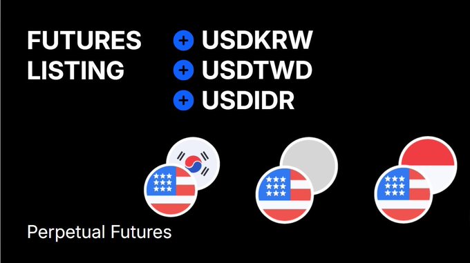An announcement graphic for 'FUTURES LISTING' adding 'USDKRW,' 'USDTWD,' and 'USDIDR' perpetual futures, displaying US, South Korean, and Indonesian flags.