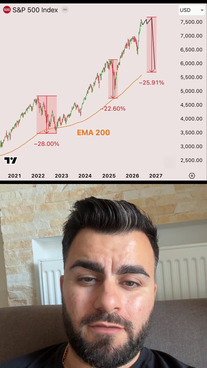 An infographic with Bitcoin symbols showing a rise, "1st trading day", and an upward sloping graph above.