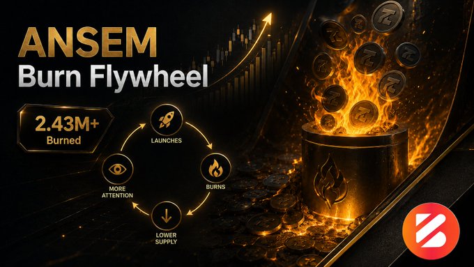 A promotional graphic titled 'ANSEM Burn Flywheel' showing 2.43M+ tokens burned, with a circular diagram of launches, burns, lower supply, and more attention, alongside a flaming cauldron of ANSEM coins.