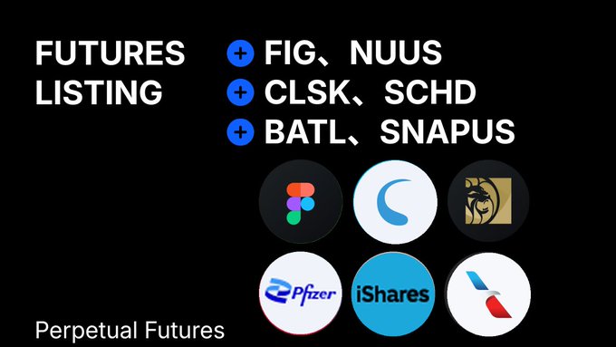 A promotional graphic announcing new BingX perpetual futures listings for FIG, NUUS, CLSK, SCHD, BATL, and SNAPUS, featuring logos of Figma, CleanSpark, Tether Gold, Pfizer, iShares, and American Airlines against a black background.