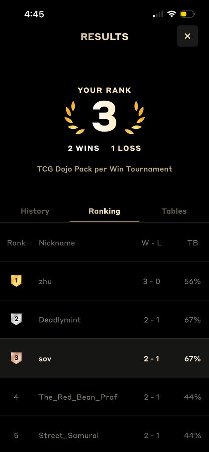 A mobile app screen showing tournament results with 'YOUR RANK 3', '2 WINS 1 LOSS', and 'TCG Dojo Pack per Win Tournament' along with a ranking leaderboard.