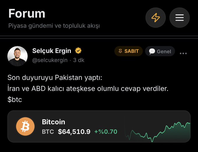 A screenshot of a financial forum post by Selçuk Ergin (@selcukergin) states that Pakistan made the latest announcement confirming Iran and the US responded positively to a permanent ceasefire, with Bitcoin ($BTC) shown trading at $64,510.9, up +0.70%, reflecting the market's positive reaction to de-escalating geopolitical tensions.