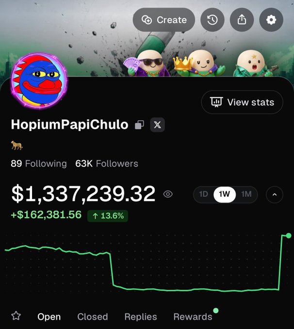 The image shows a Robinhood-style portfolio screenshot for user "HopiumPapiChulo" displaying $1,337,239.32 with a +13.6% weekly gain (+$162,381.56), accompanied by meme-themed character avatars. The accompanying "Wen bull market?" caption humorously preempts the skeptical responses by showing the portfolio already experiencing a bull run with significant green gains.