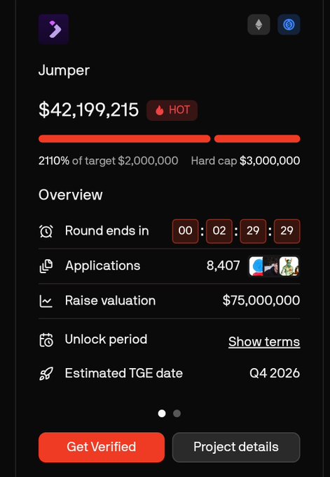A crypto fundraising dashboard showing 'Jumper' with $42,199,215 raised (2110% of $2,000,000 target), 8,407 applications, $75,000,000 raise valuation, and an estimated TGE date of Q4 2026.