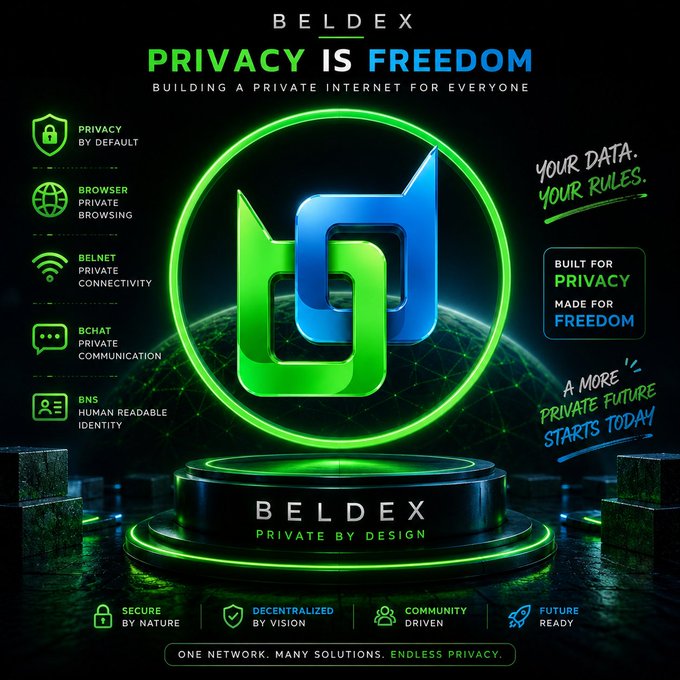 A promotional graphic for 'BELDEX' featuring the tagline 'PRIVACY IS FREEDOM' and 'BUILDING A PRIVATE INTERNET FOR EVERYONE', highlighting features like 'PRIVACY BY DEFAULT', 'BROWSER', 'BELNET', 'BCHAT', and 'BNS'.