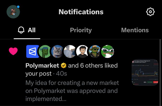 A screenshot of a Twitter/X notifications tab showing that "Polymarket and 6 others liked your post" 40 seconds ago, with the post preview mentioning an approved market idea on Polymarket. The image directly visualizes the caption's claim of mutual admiration between the user and Polymarket, evidenced by the verified account's like on their post.