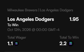 A mobile sports betting screenshot from DivvyBet shows a wager on the Los Angeles Dodgers at 1.95 odds to win against the Milwaukee Brewers on October 12th, 2026, with a 1.1 total wager yielding 2.2 total return—matching the post's casual Dodgers bet placement.