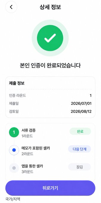 A mobile app screen in Korean titled "상세 정보" (Details) confirms "본인 인증이 완료되었습니다" (Identity verification completed), showing verification round 1 completed on 2026/07/01 with 1 point earned, 2 points in the next stage, and 3 points pending review. The interface illustrates the KYC/verification status referenced in the InterLink community post about KYC approval levels.