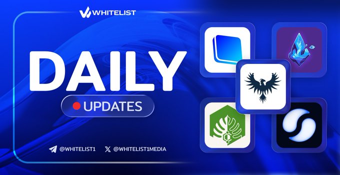 A graphic titled "DAILY UPDATES" from Whitelist Media, featuring blue-themed branding and various crypto/social media logos, accompanies a market update highlighting Multicoin Capital's $40M position in $HYPE and price predictions of $300–700 by 2028.